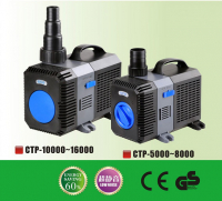 - Energy Saving Water Pump CTP Series